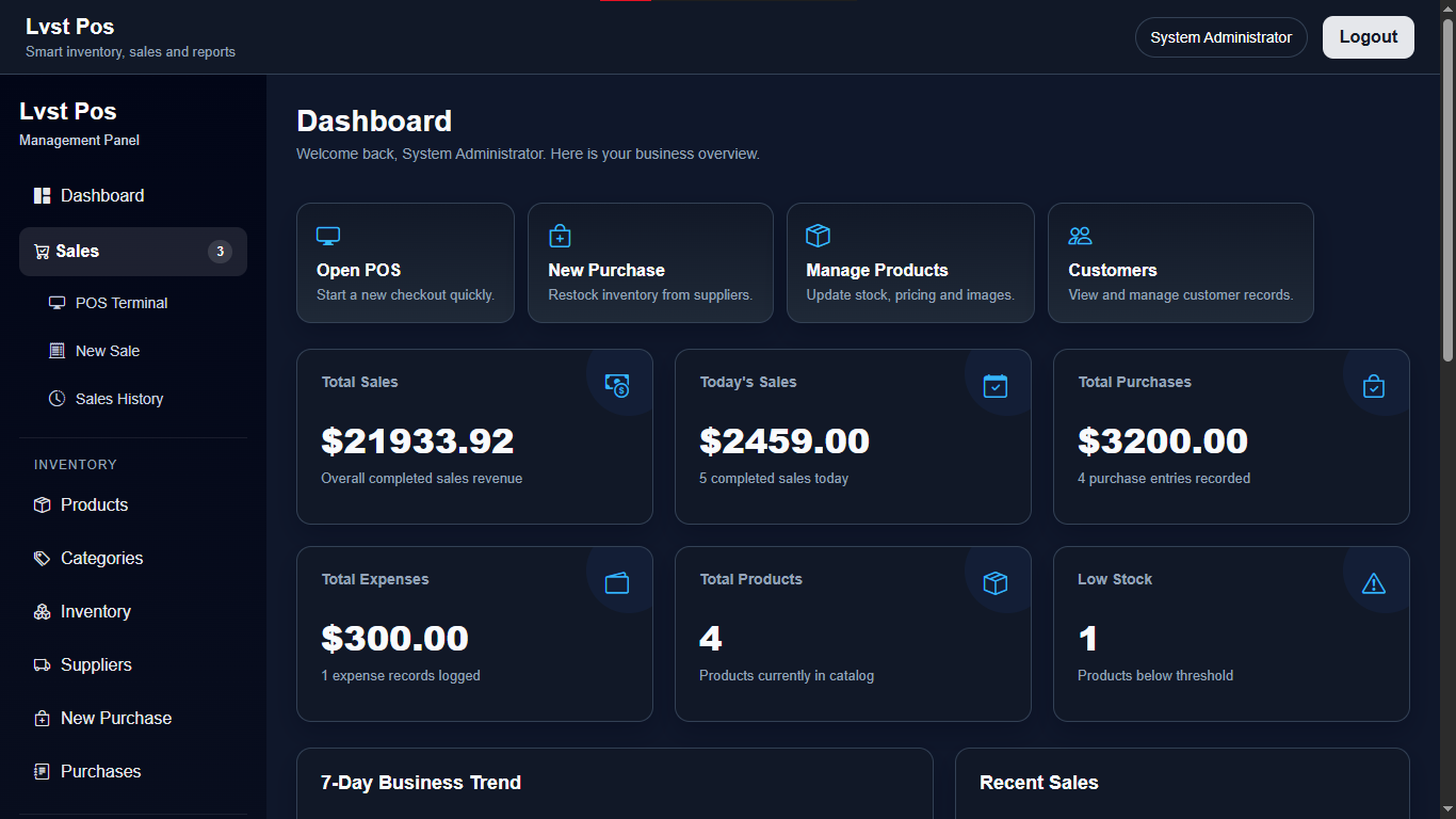 LVST POS System dashboard and point of sale software